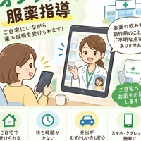 画像403